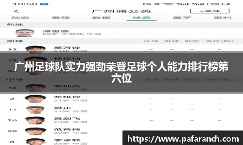 广州足球队实力强劲荣登足球个人能力排行榜第六位
