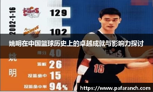 姚明在中国篮球历史上的卓越成就与影响力探讨
